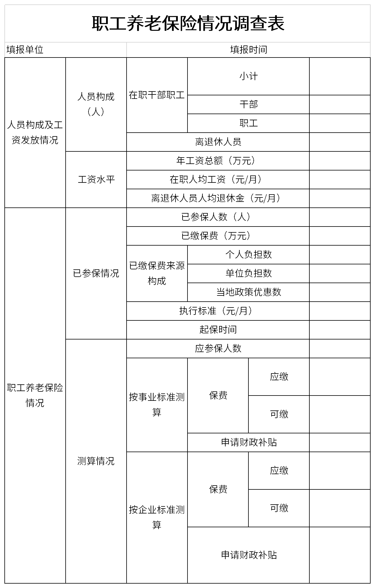 Screenshot of employee pension insurance situation survey form