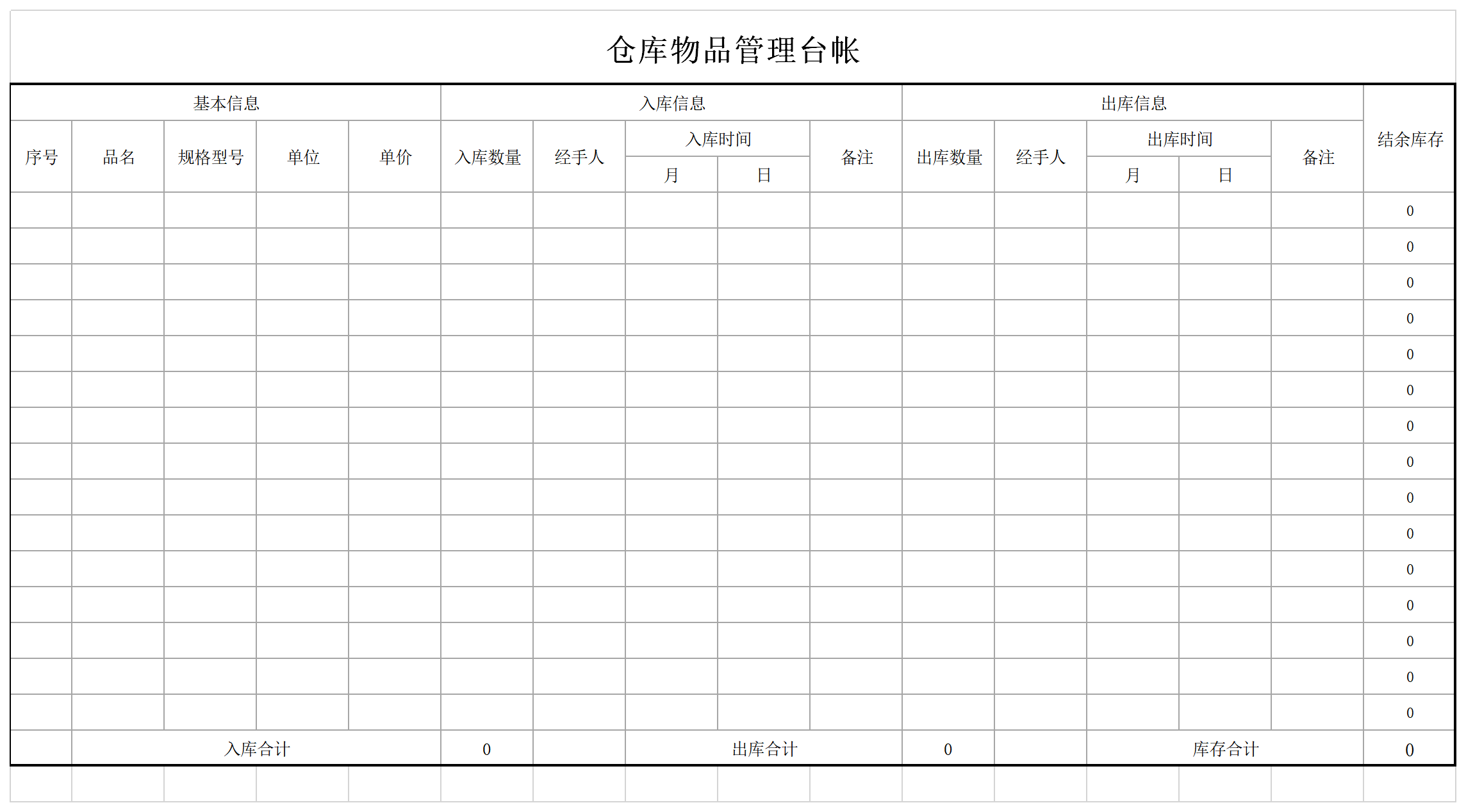 Screenshot of warehouse item management ledger