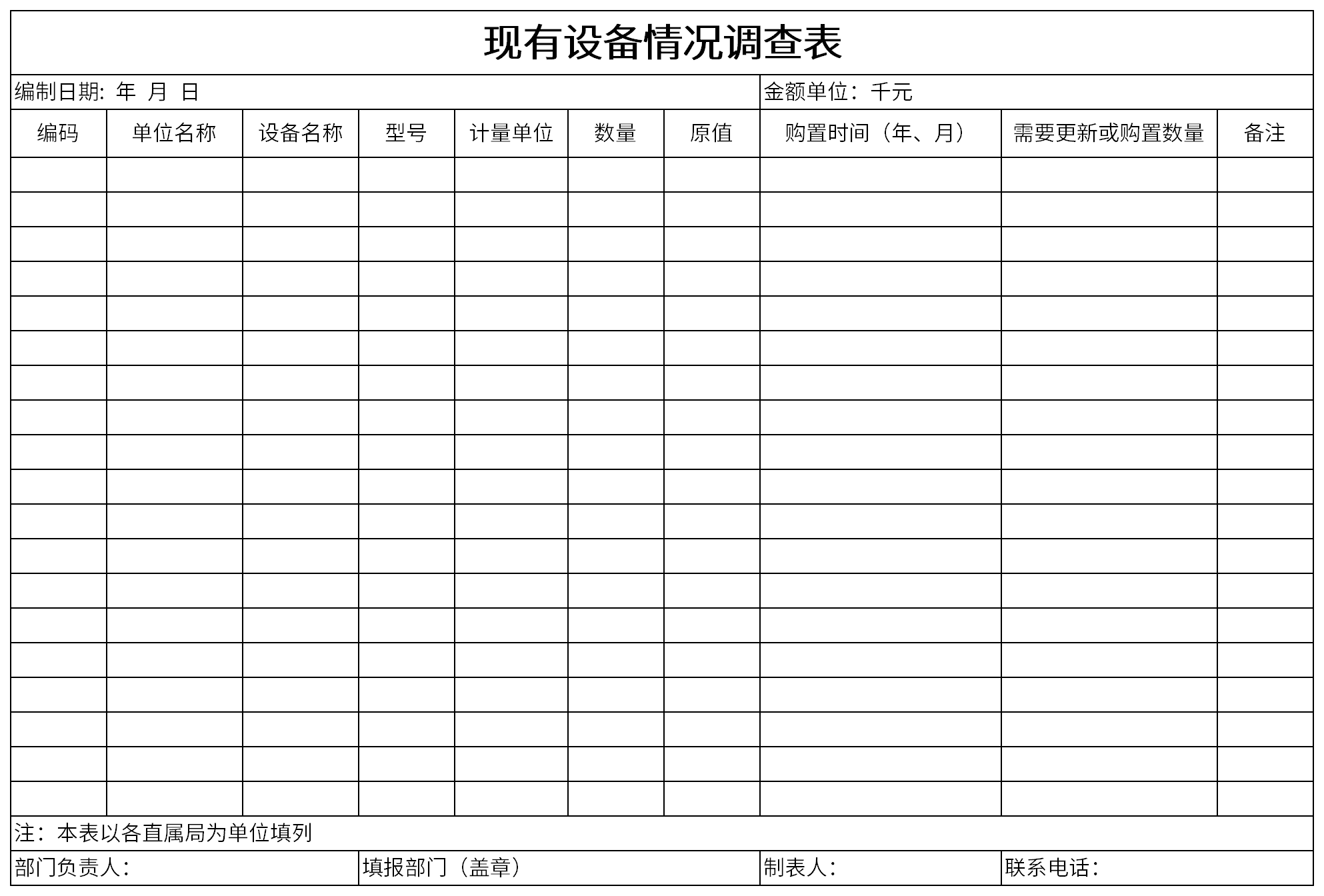 Screenshot of existing equipment status questionnaire