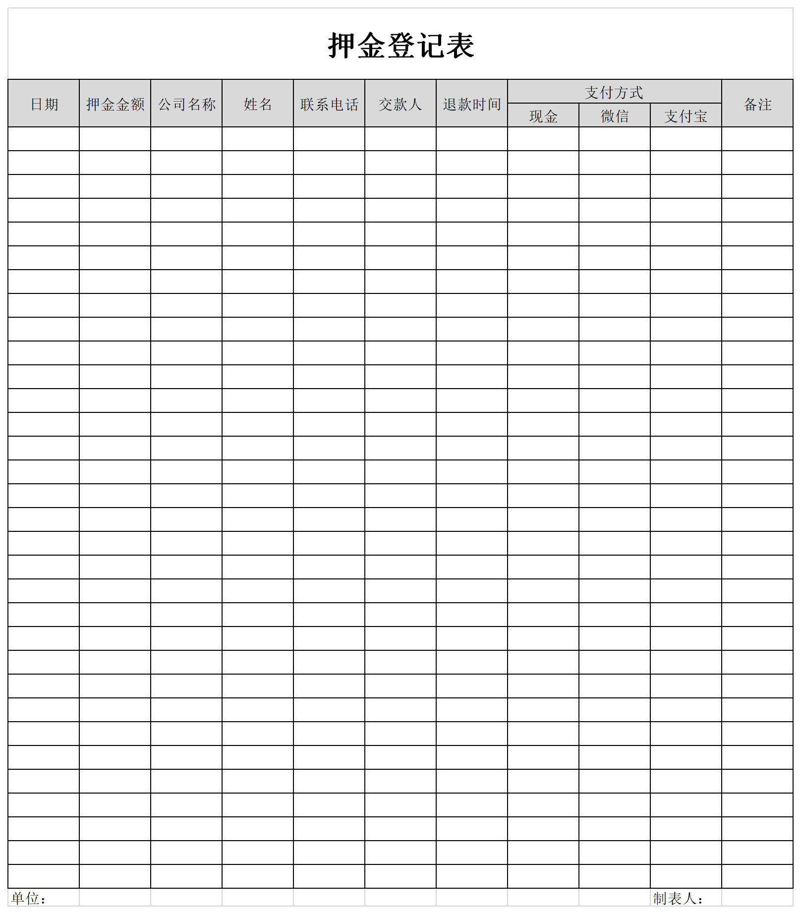 Screenshot of deposit registration form