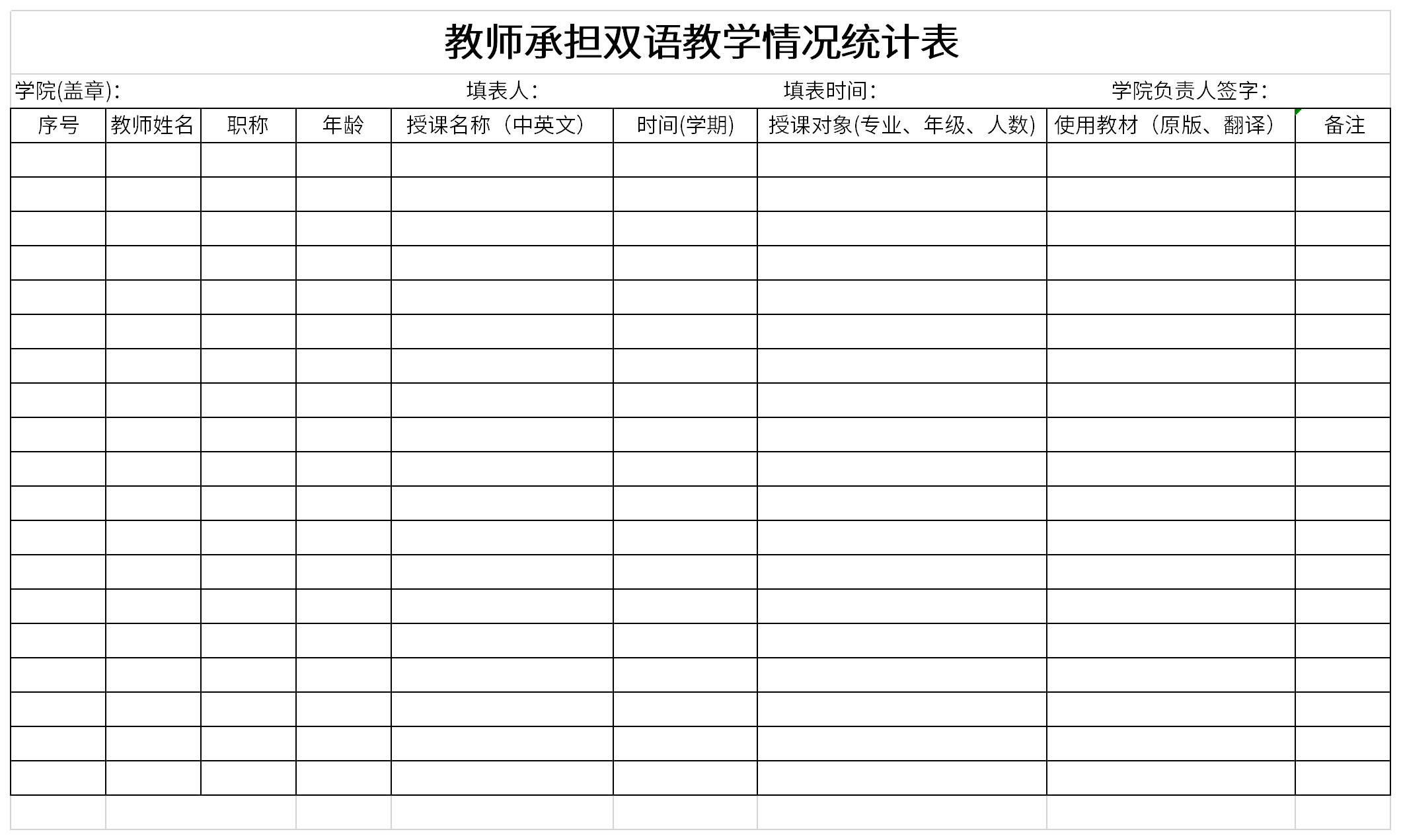 Screenshot of statistics table on teachers’ bilingual teaching status