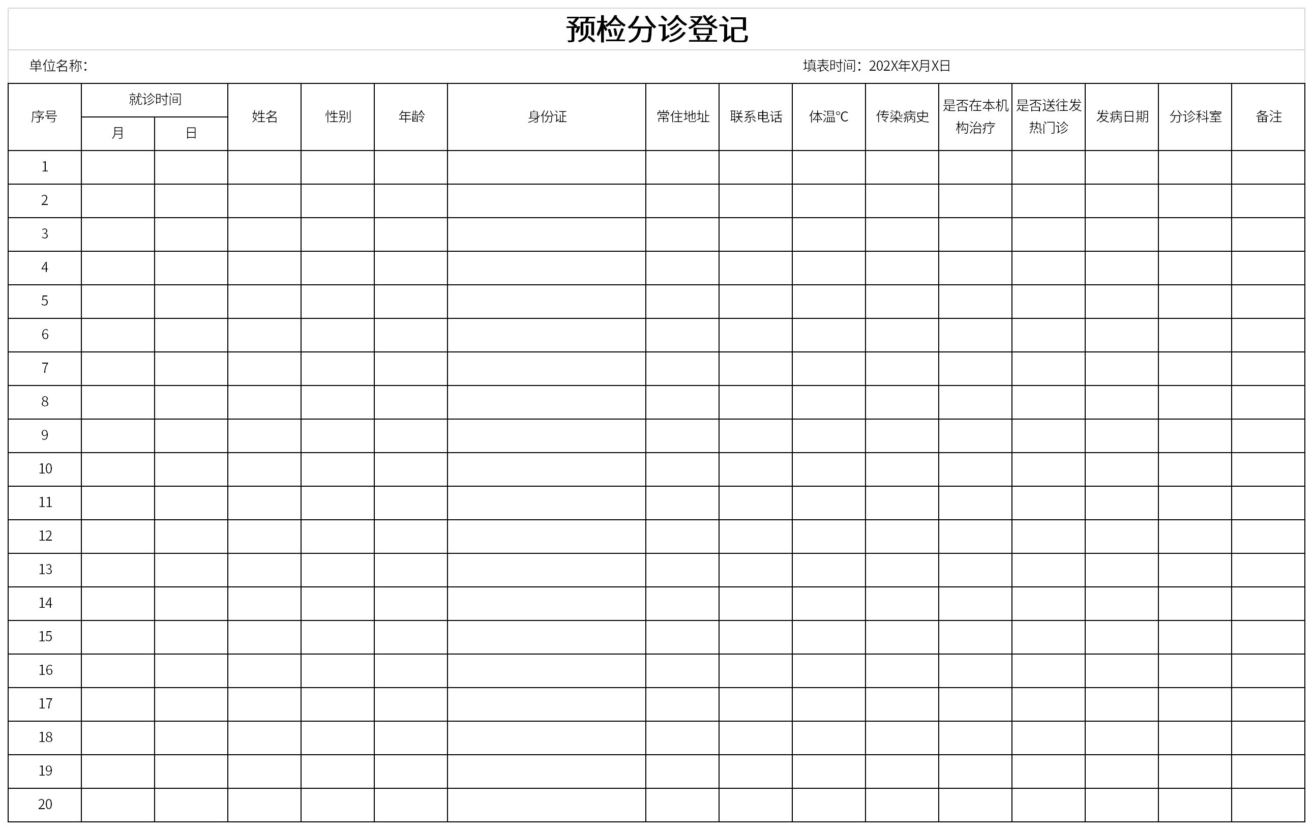 Screenshot of pre-examination triage registration form