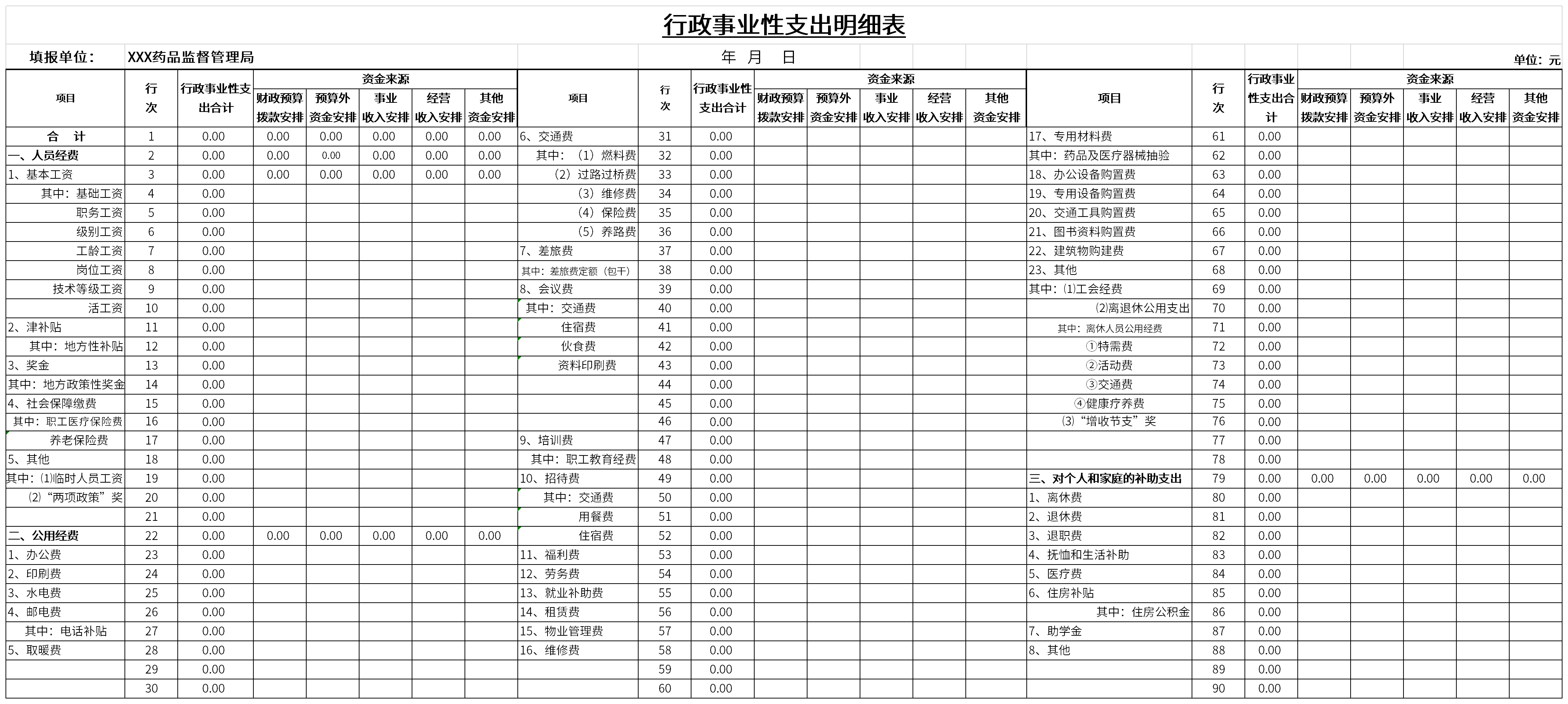 Screenshot of the detailed list of administrative expenses