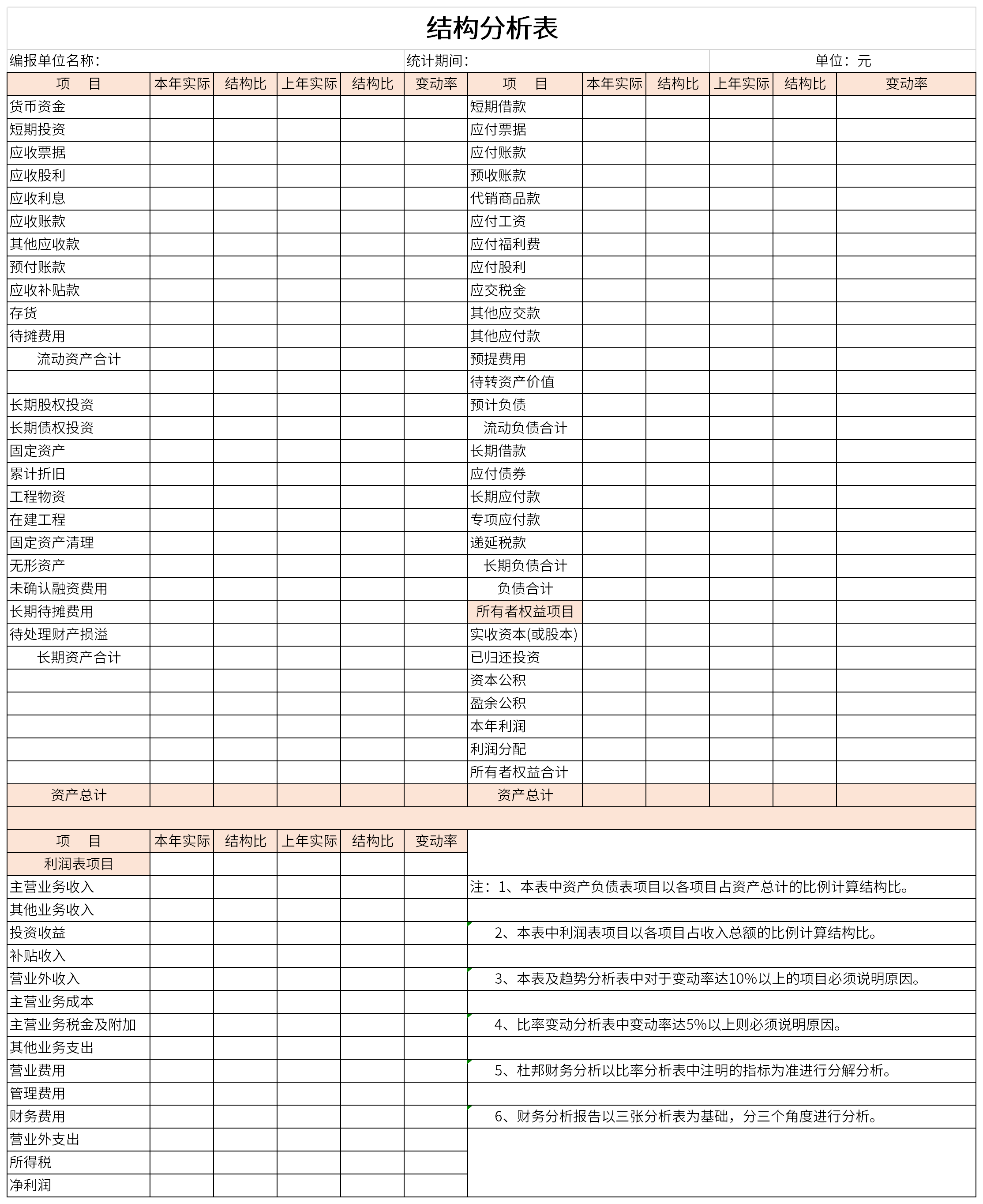 Screenshot of structural analysis table