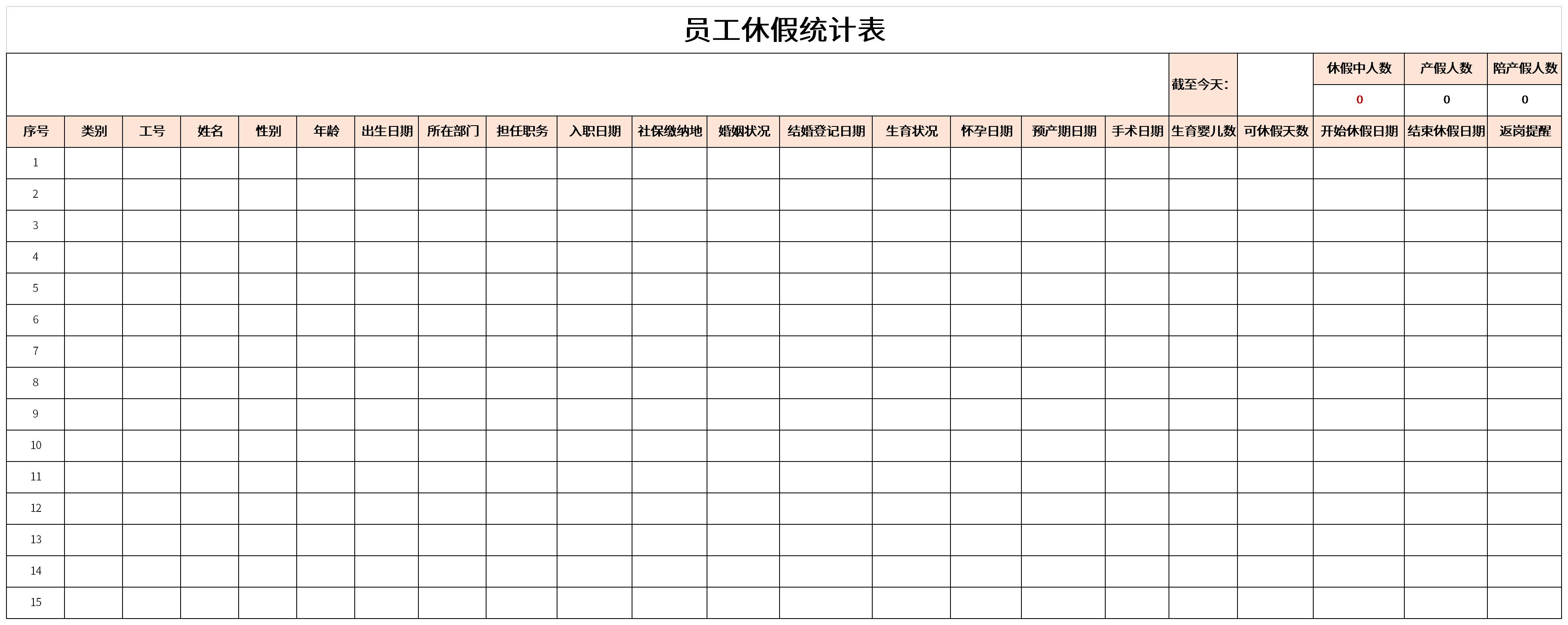 Screenshot of employee leave statistics table