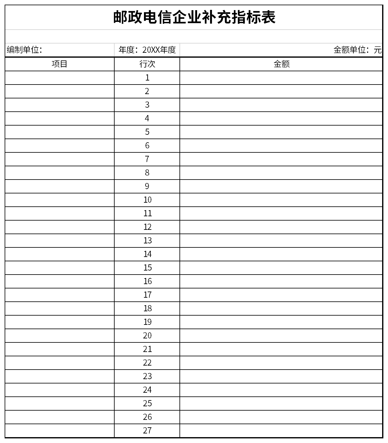 Screenshot of the supplementary indicator table for postal and telecommunications enterprises