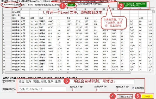 Screenshot of FS score analysis assistance system