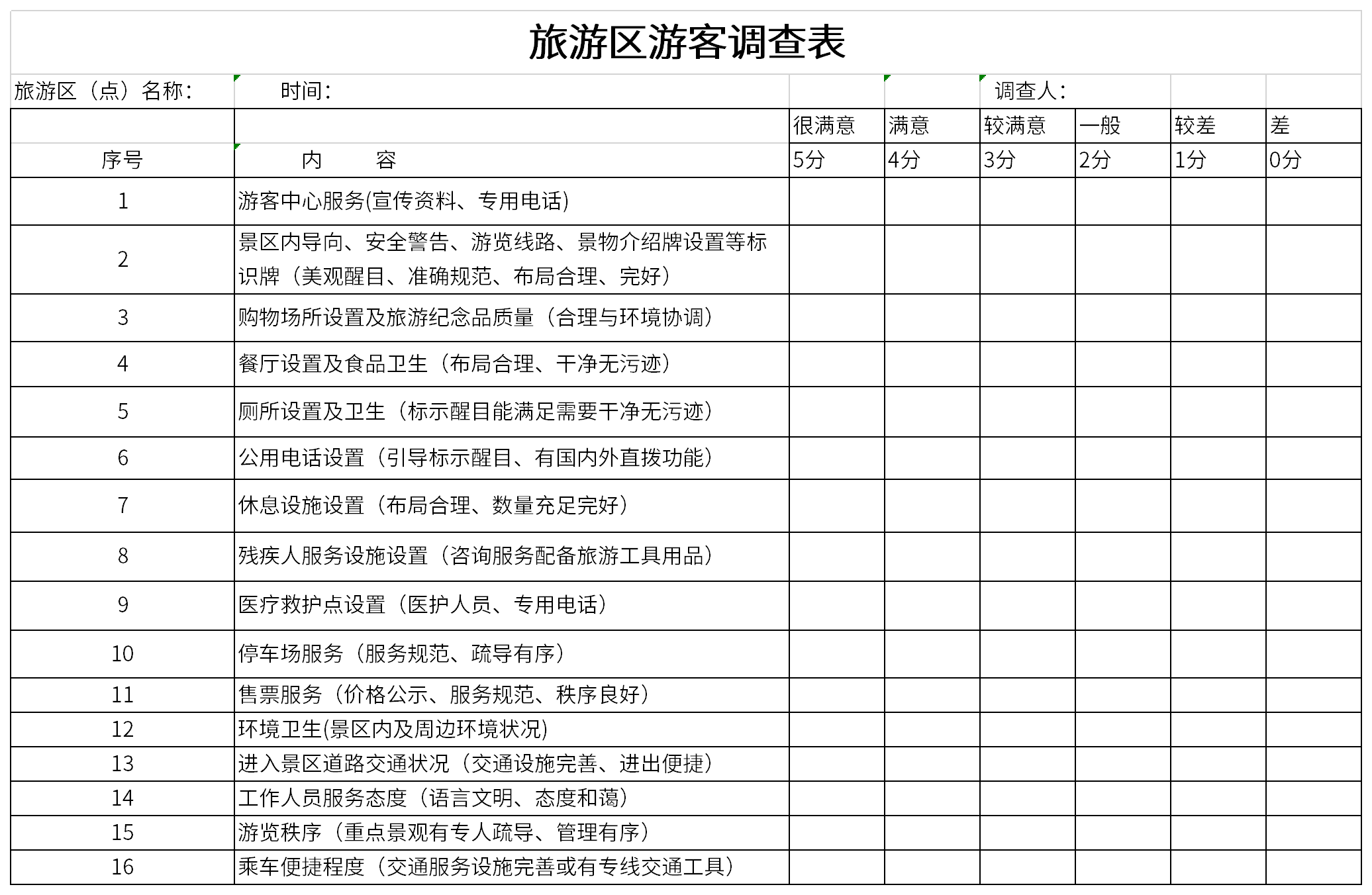 Screenshot of tourist area tourist survey form