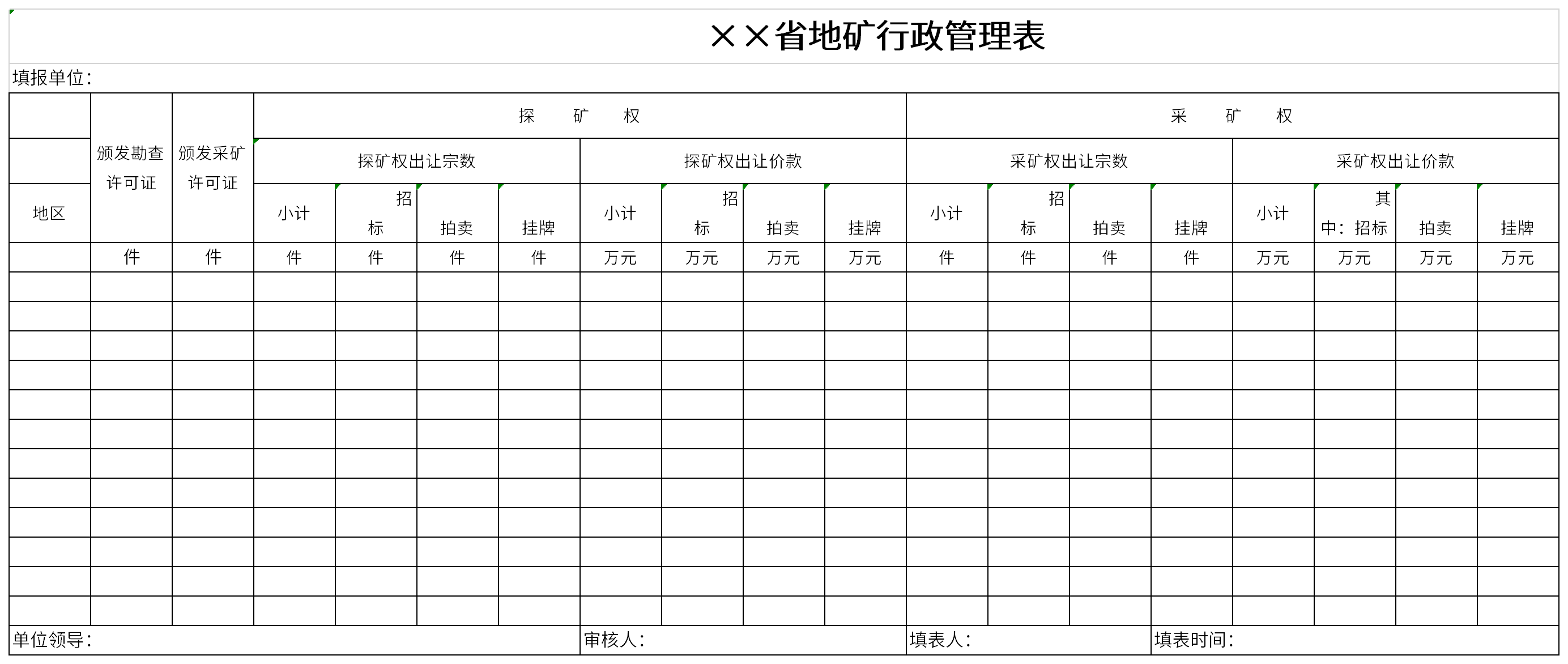 Screenshot of Provincial Geology and Mineral Administration Form