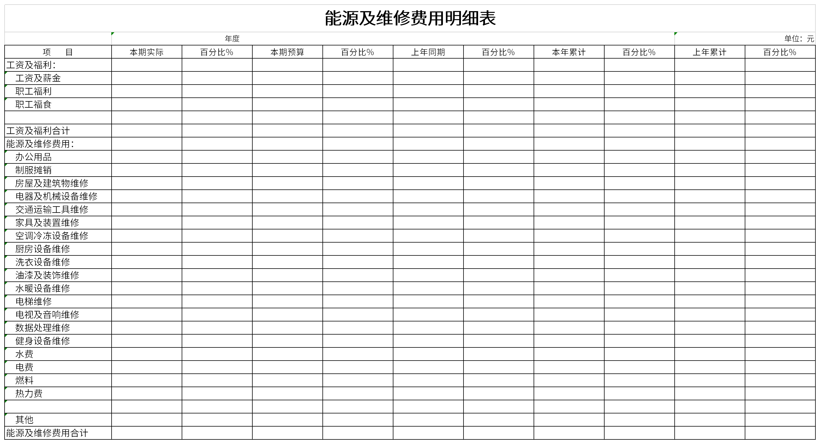 Screenshot of energy and maintenance expense schedule