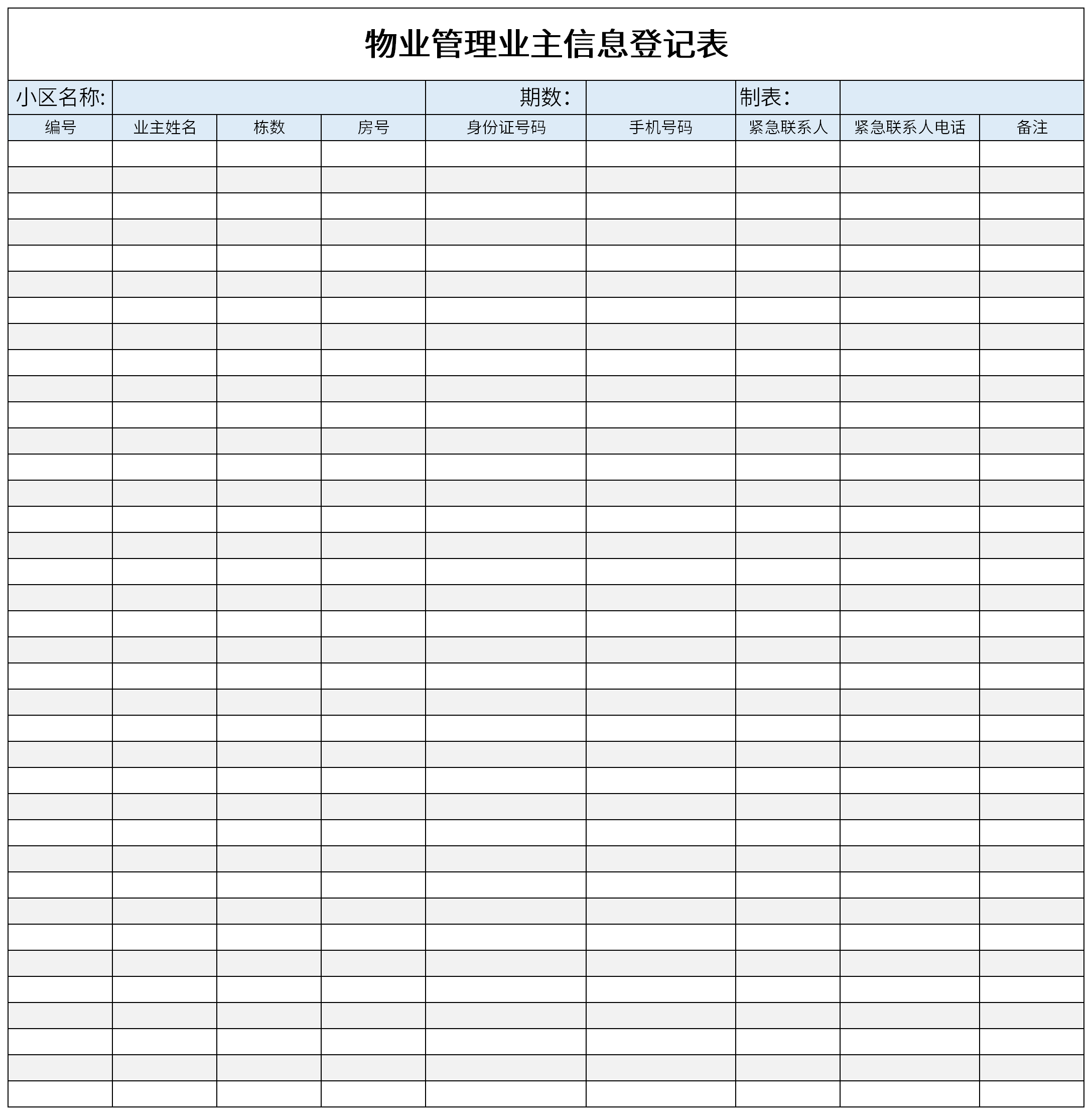 Screenshot of property management owner information registration form