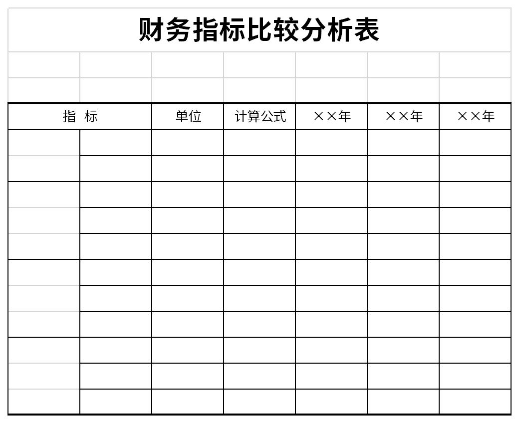 Screenshot of financial indicator comparison analysis table