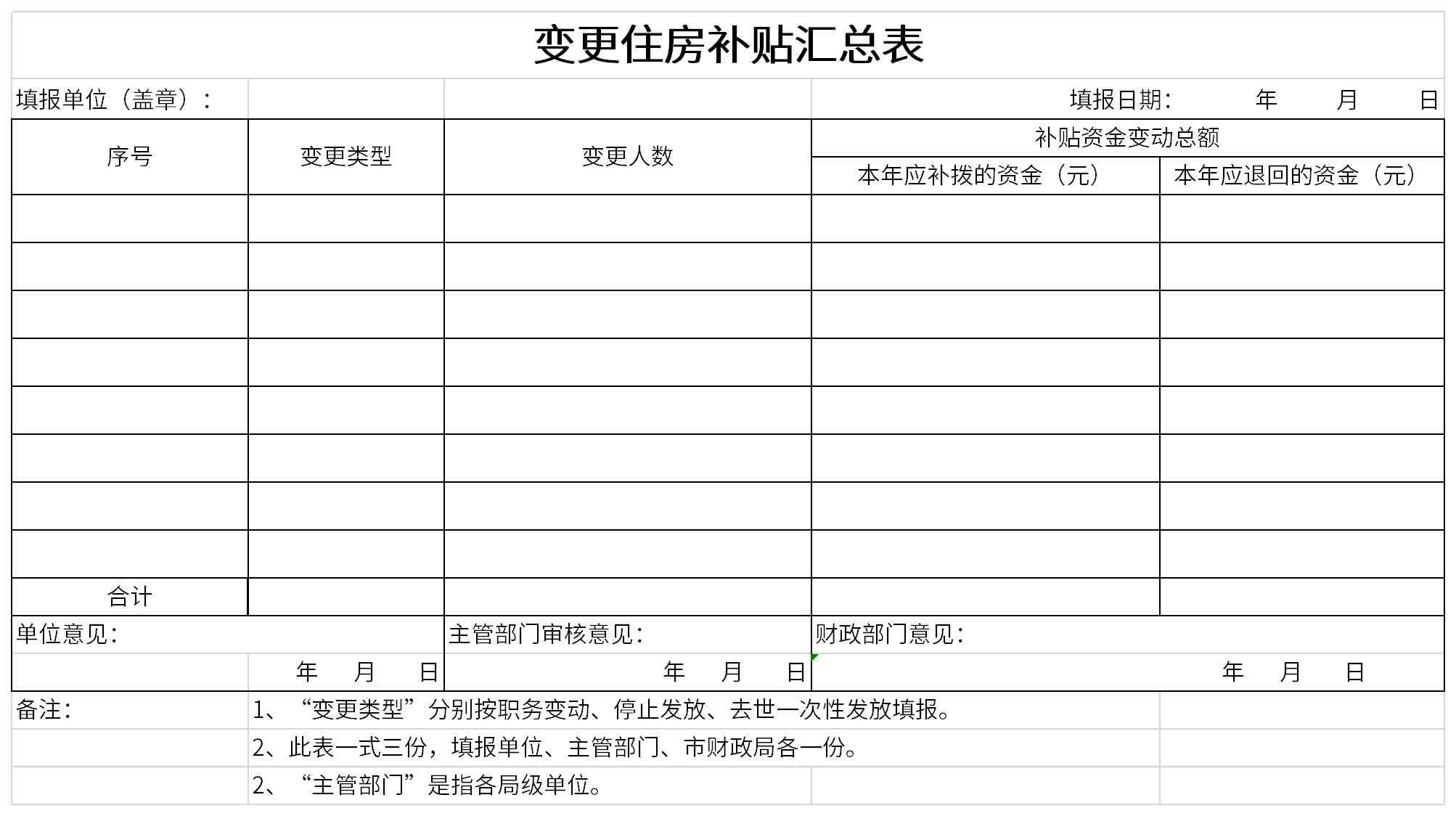 Screenshot of summary table of changes to housing subsidy