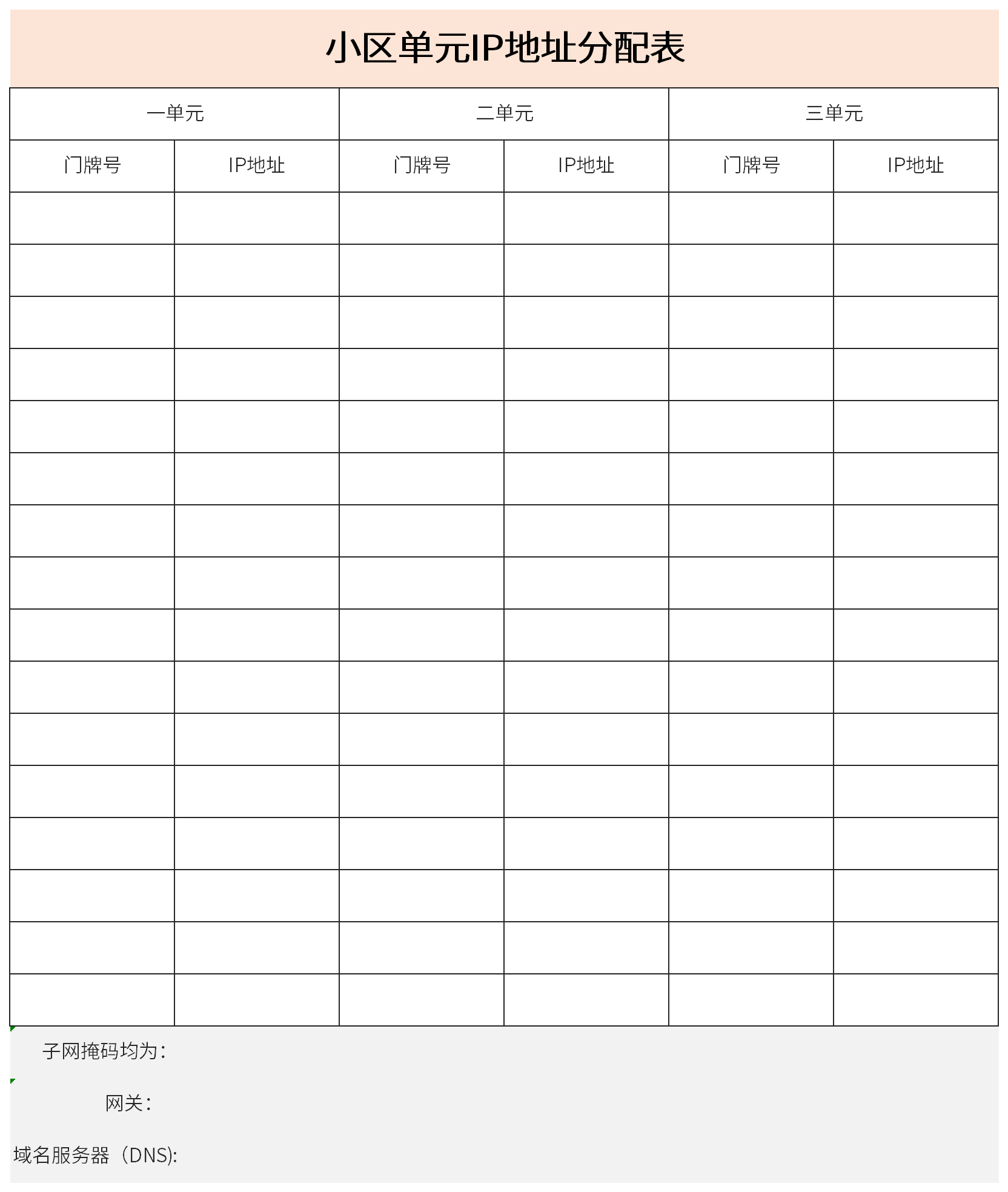 Screenshot of cell unit IP address allocation table