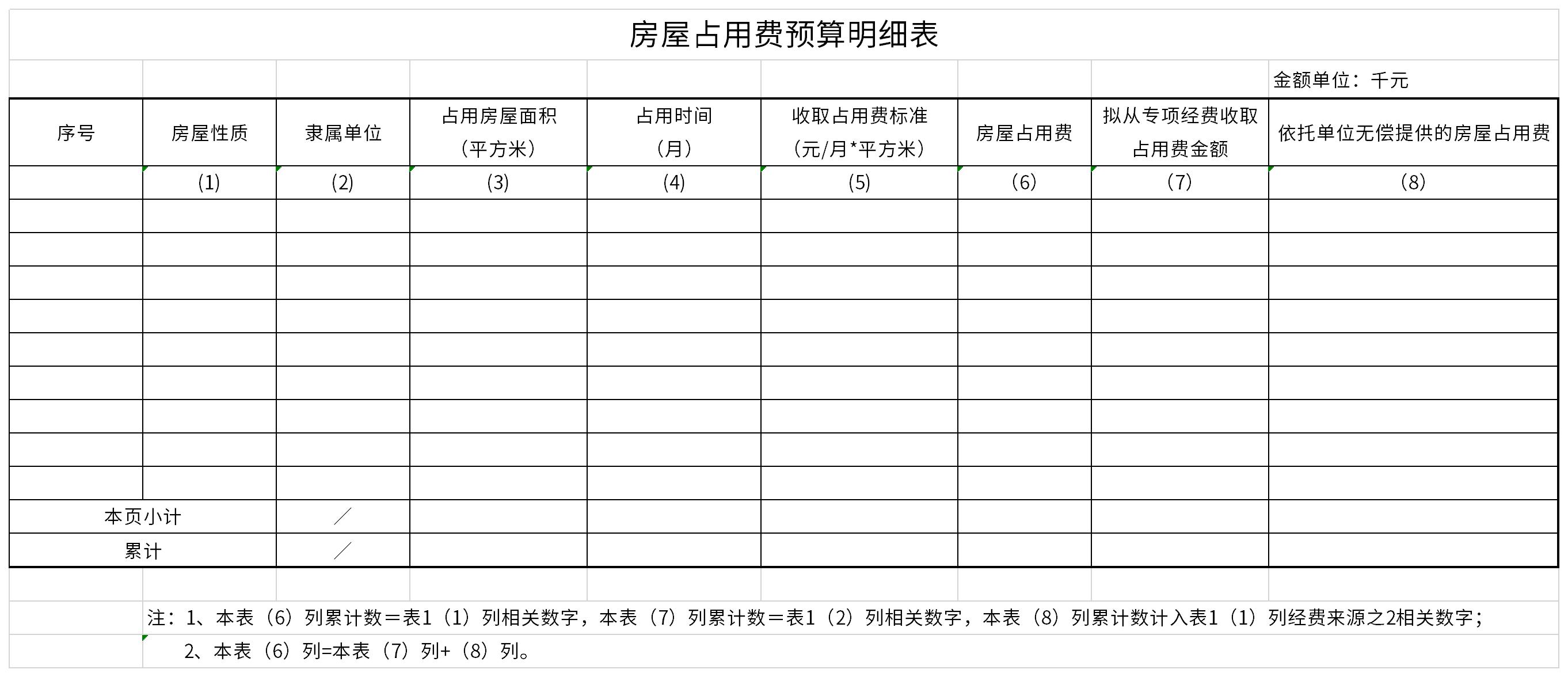 Screenshot of House Occupancy Budget Detailed Sheet