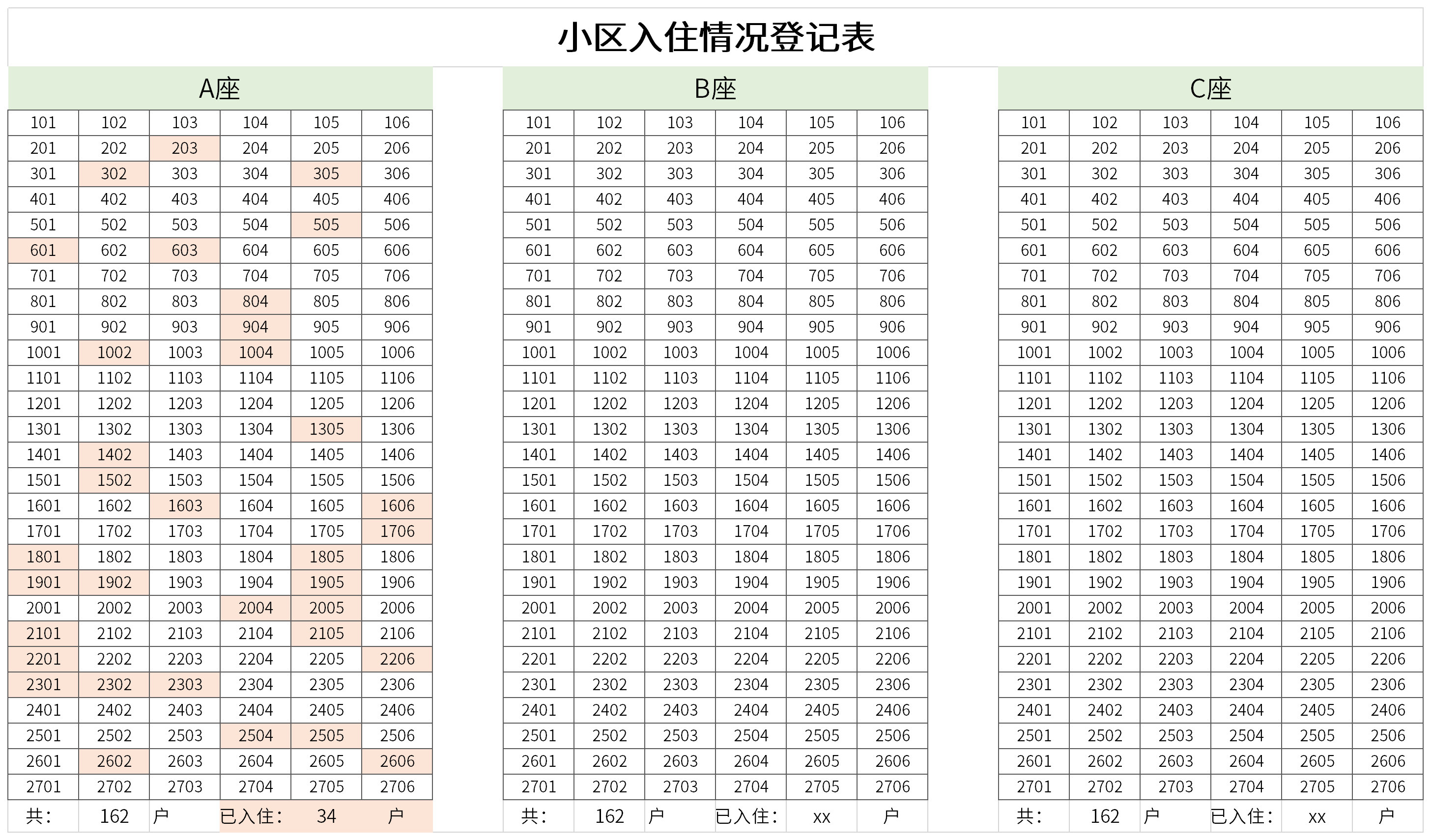 Screenshot of community occupancy registration form