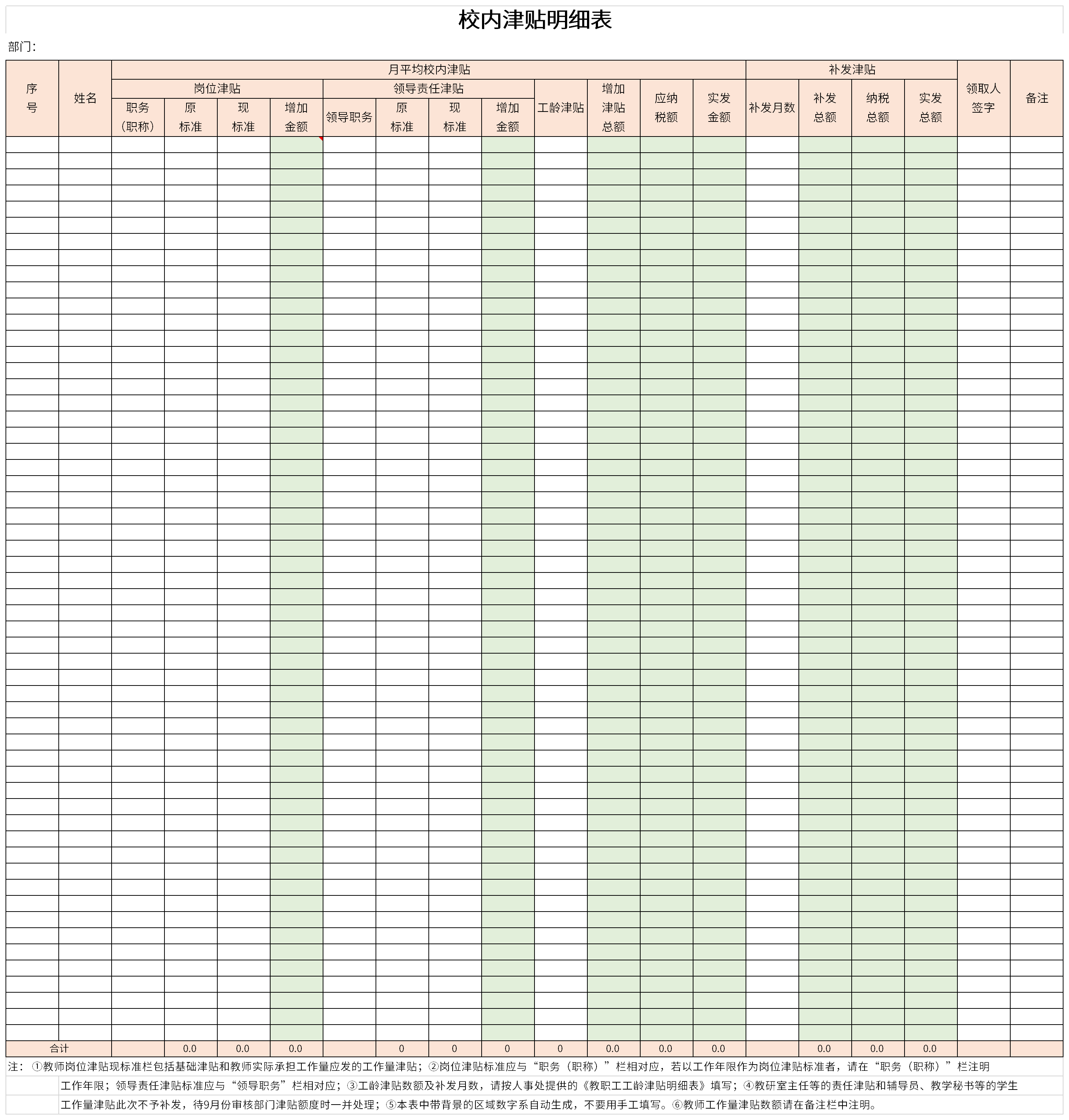 Screenshot of the school allowance schedule