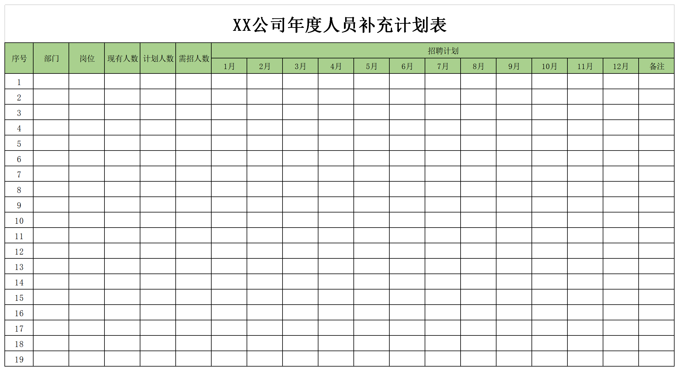 Screenshot of personnel replenishment schedule