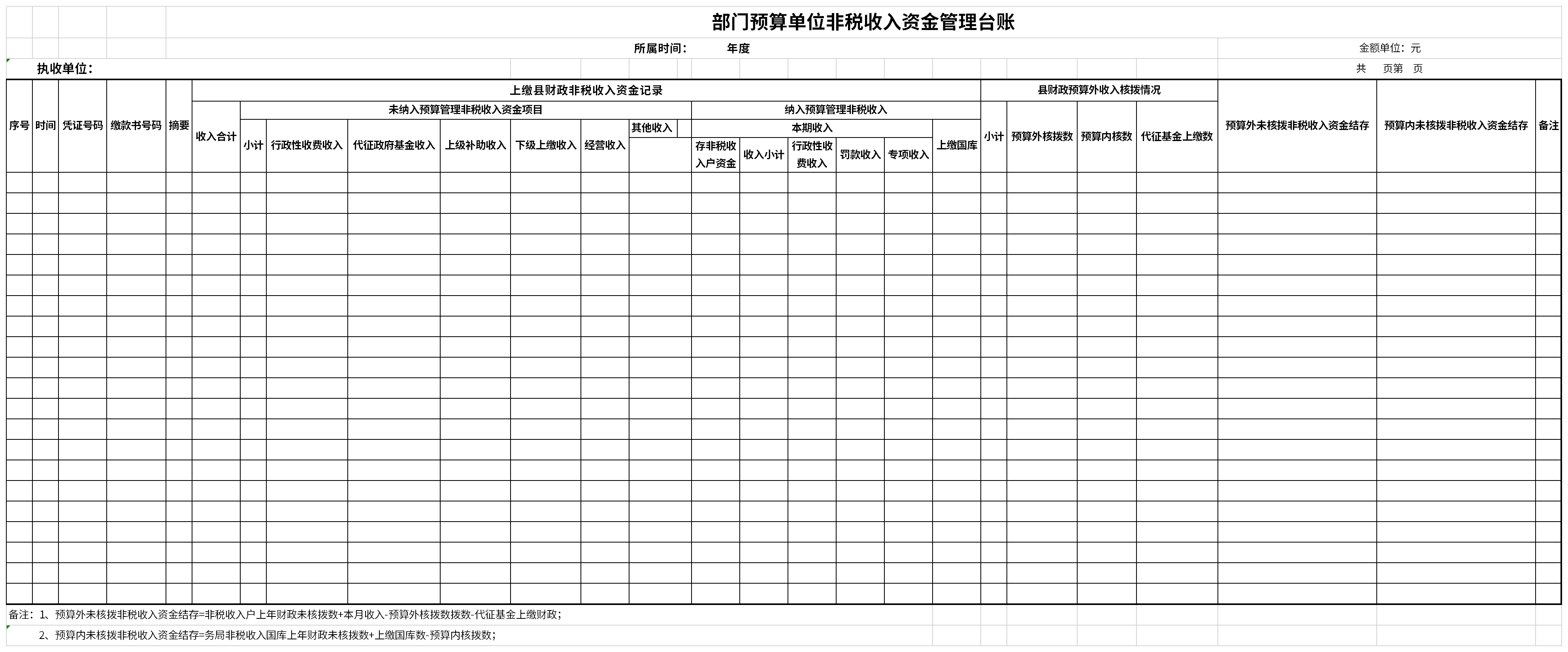 Screenshot of non-tax revenue fund management ledger of departmental budget unit