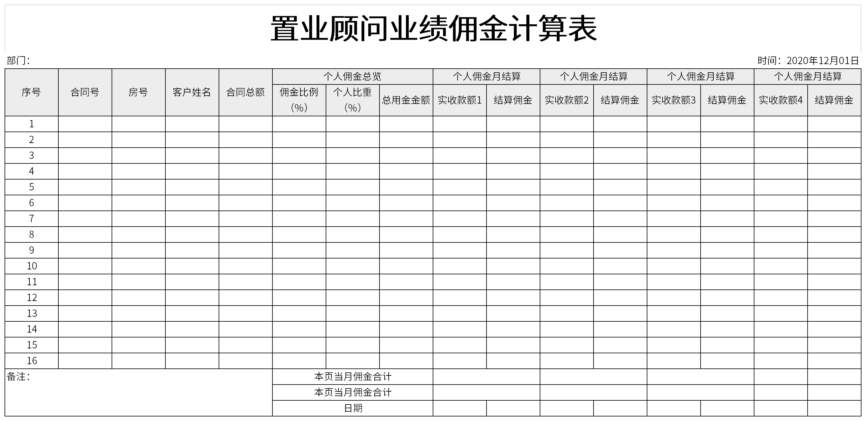 Screenshot of real estate consultant performance commission calculation sheet