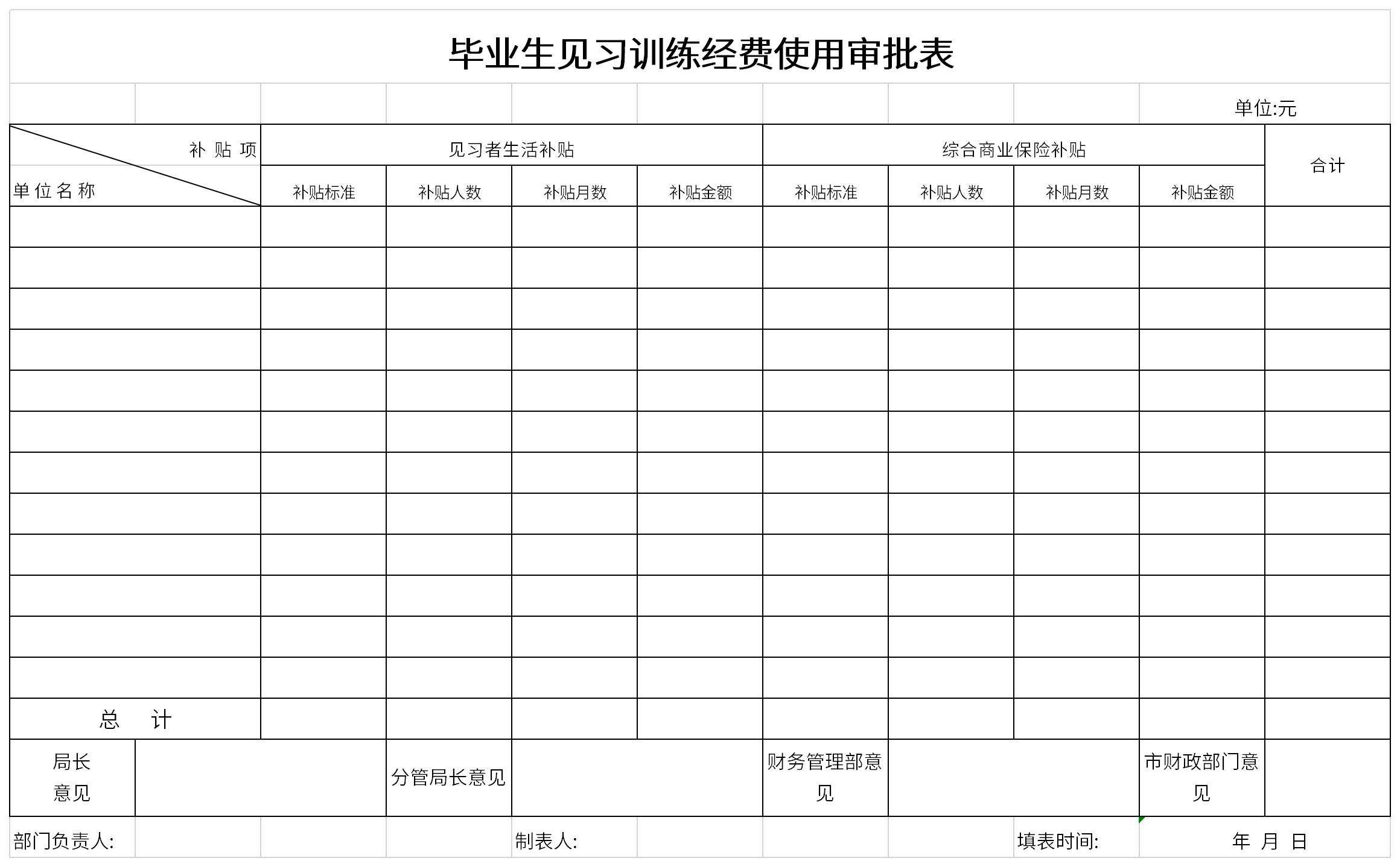 Screenshot of graduate trainee training fund usage review form