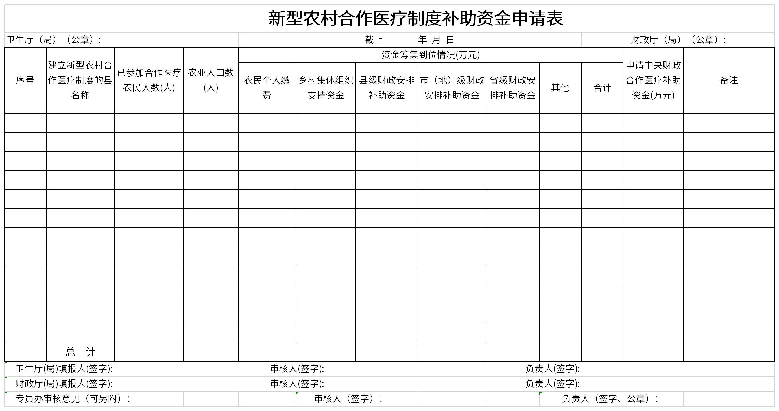 Screenshot of the New Rural Cooperative Medical System Subsidy Fund Application Form