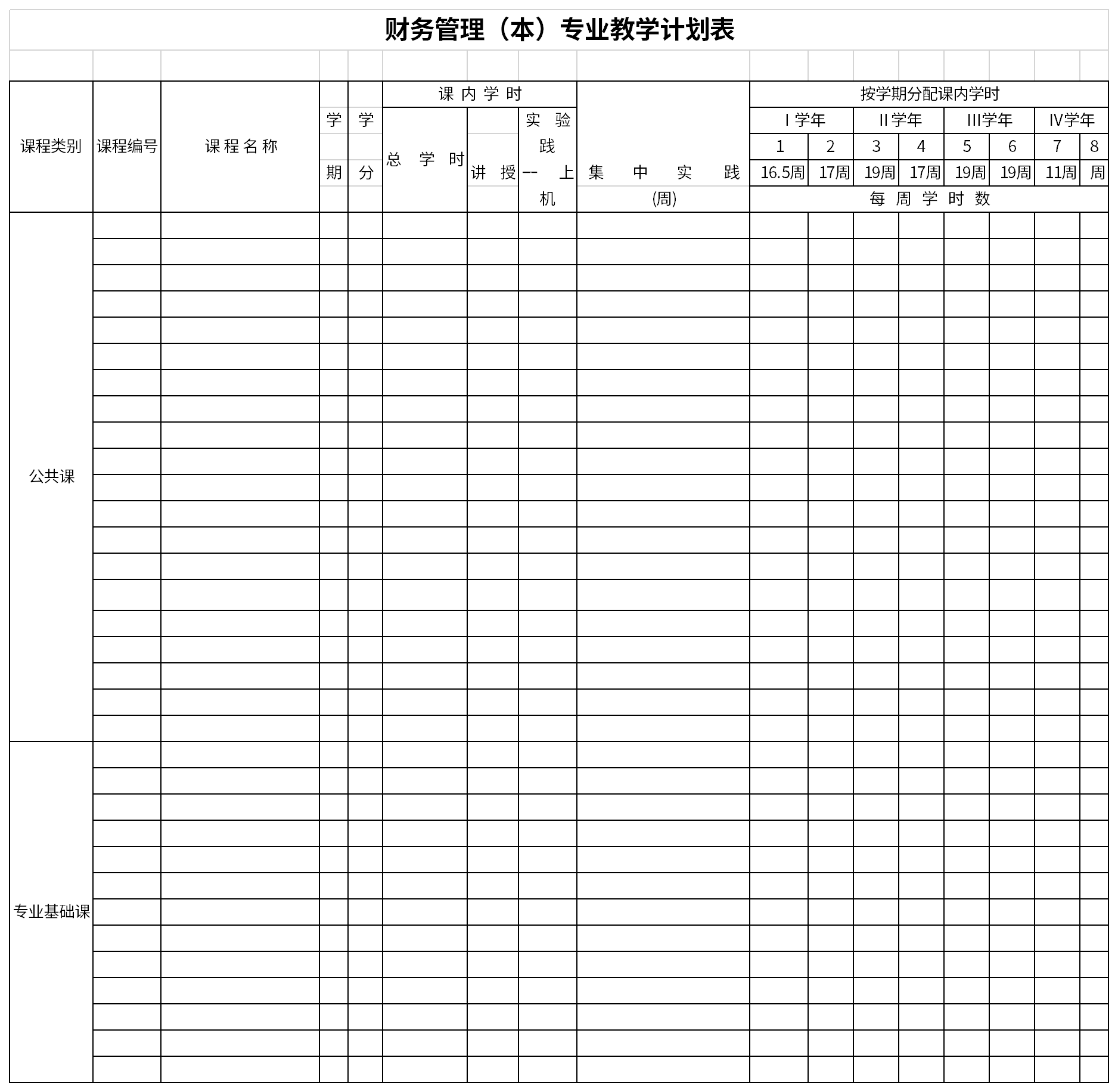 Screenshot of financial management major teaching plan