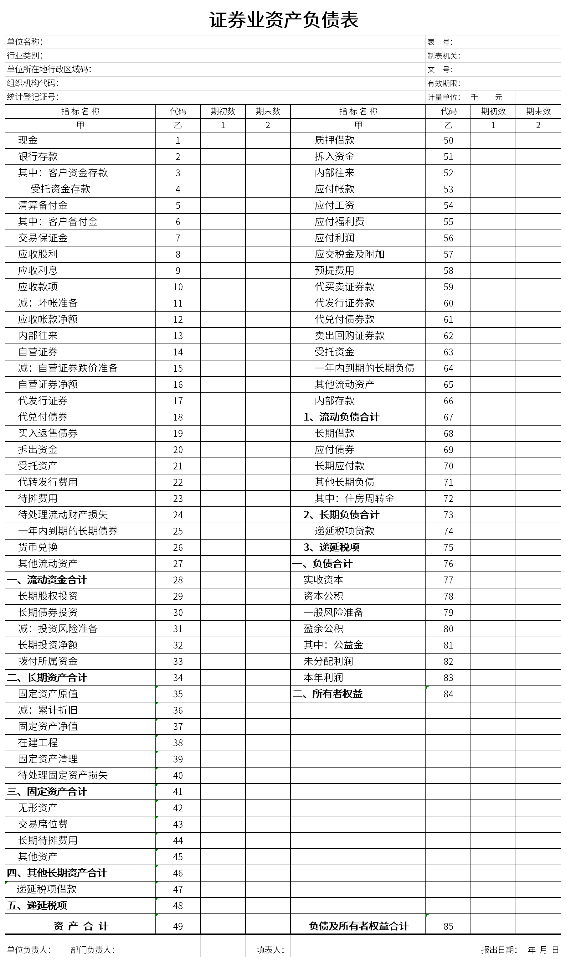 Screenshot of securities industry balance sheet