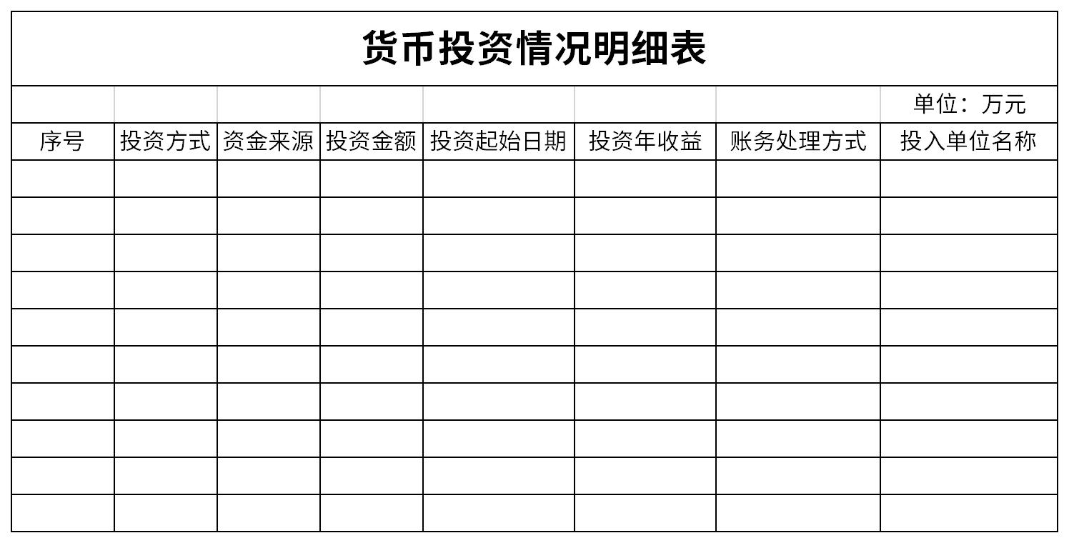 Screenshot of currency investment detailed list