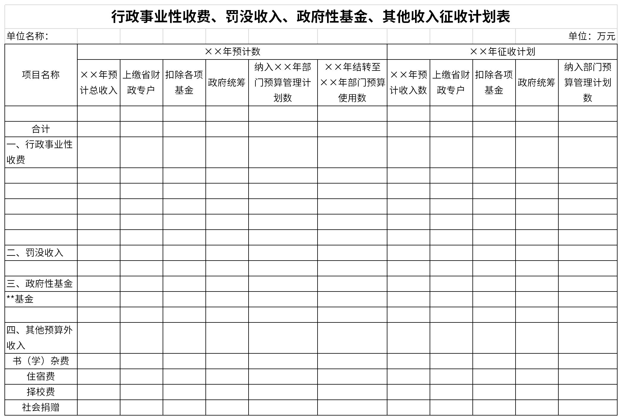 Screenshot of administrative fees and other income collection schedule