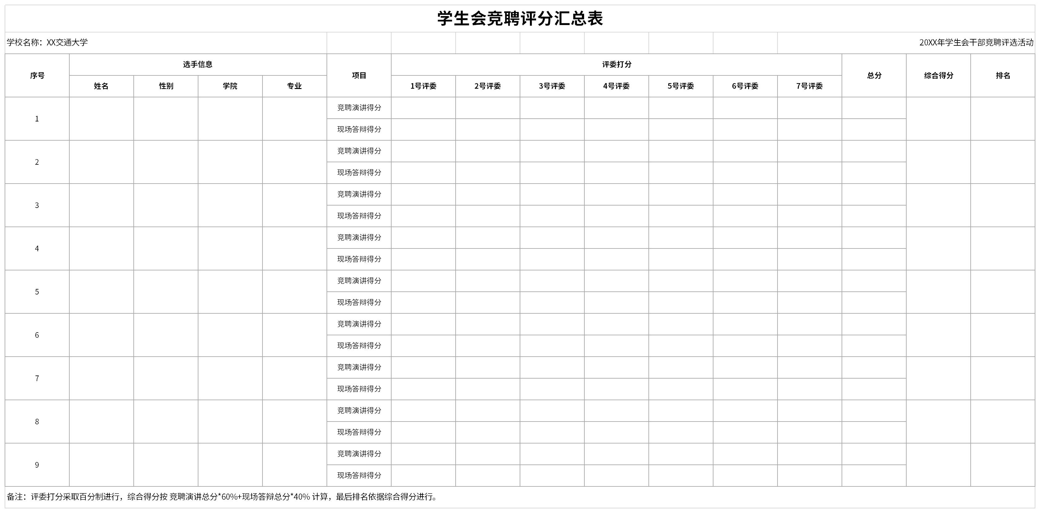 Screenshot of student union competition score summary table