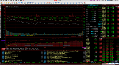 Screenshot of Flush Simulation Stock Trading Software