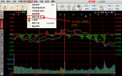 Screenshot of Flush Simulation Stock Trading Software
