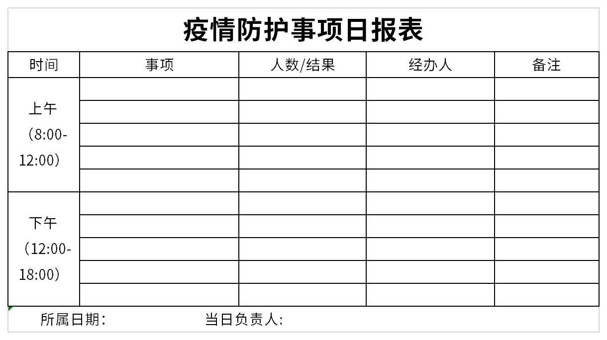 Screenshot of daily report on epidemic prevention matters