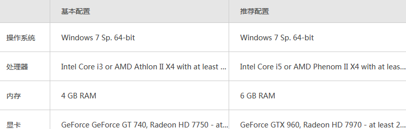Traditional Chinese character library PC version