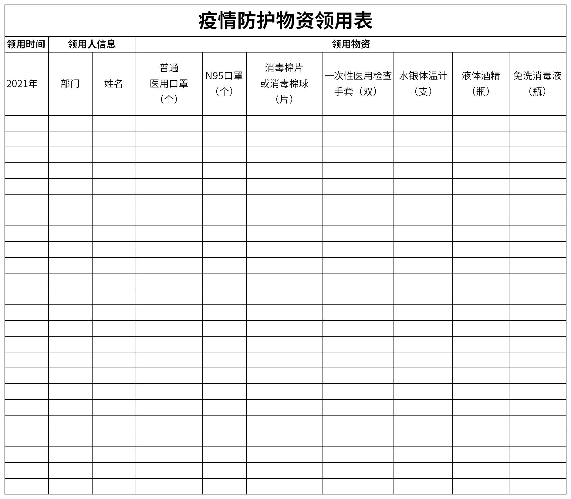 Screenshot of the epidemic protection material requisition form