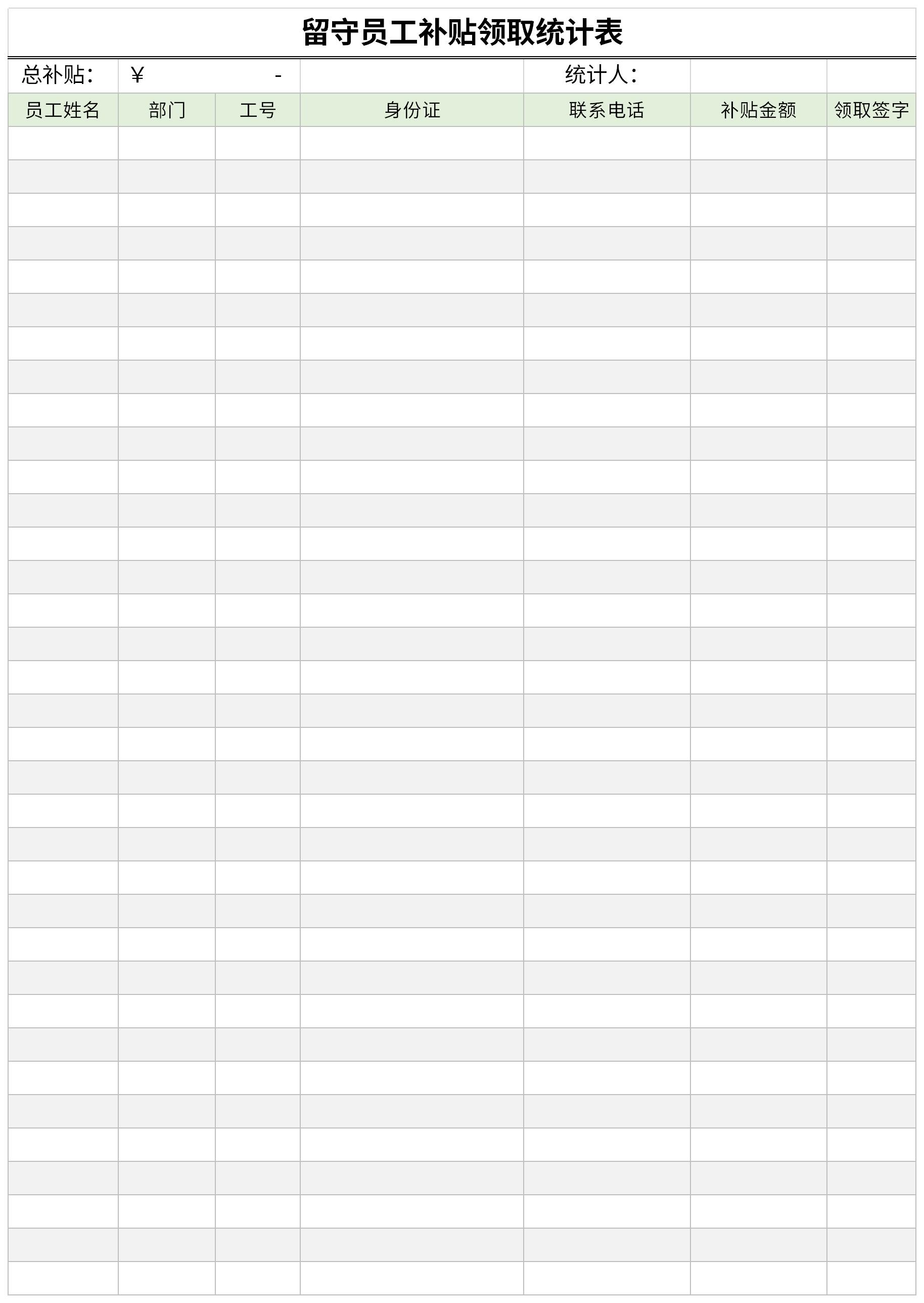 Screenshot of left-behind employee subsidy collection statistics table