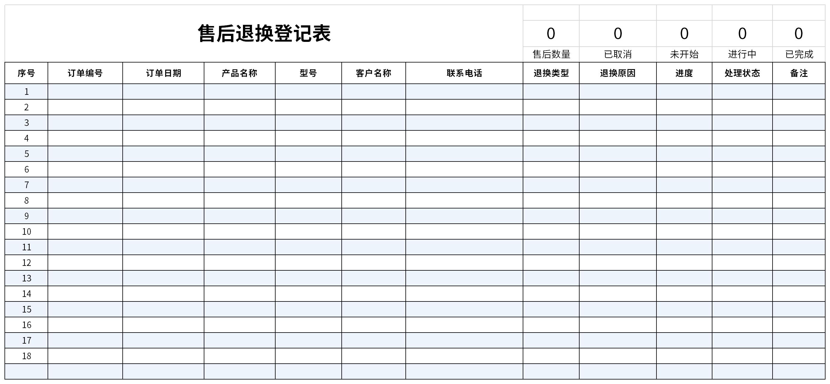 Screenshot of sales return registration form