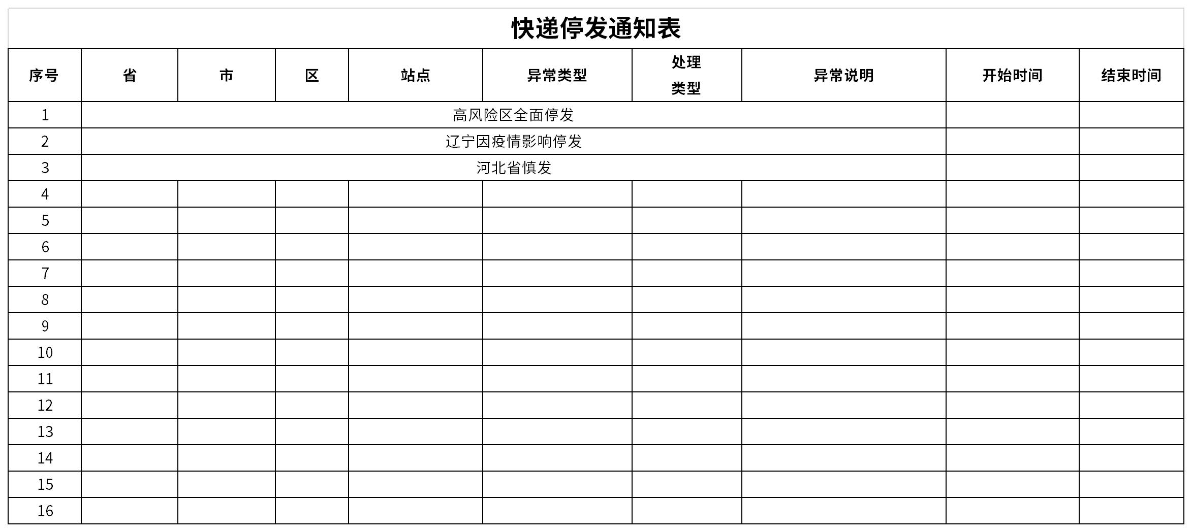 Screenshot of express delivery suspension notification form