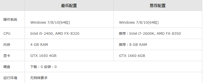 Farm Manager 2021 screenshots