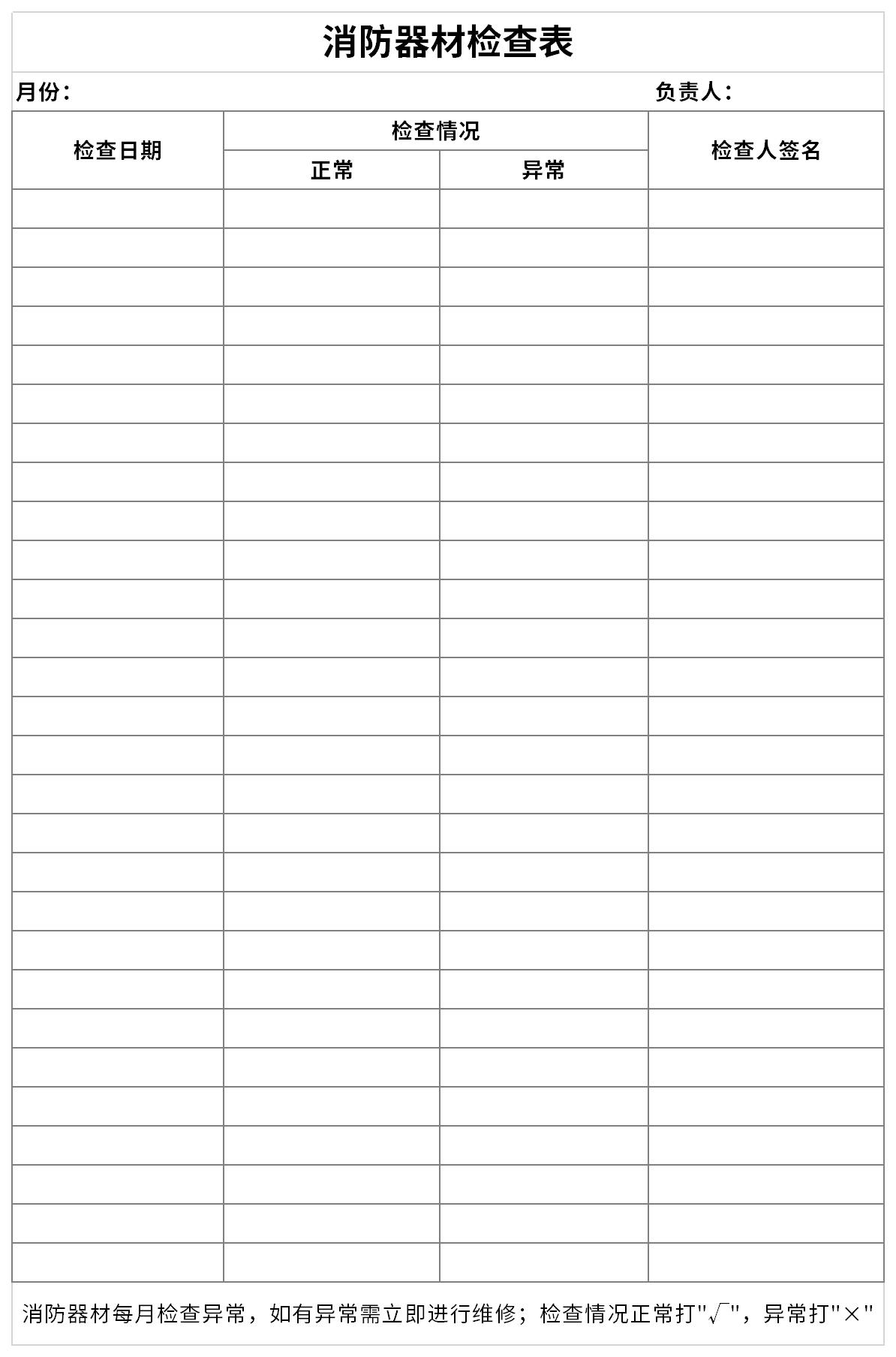 Screenshot of fire equipment checklist