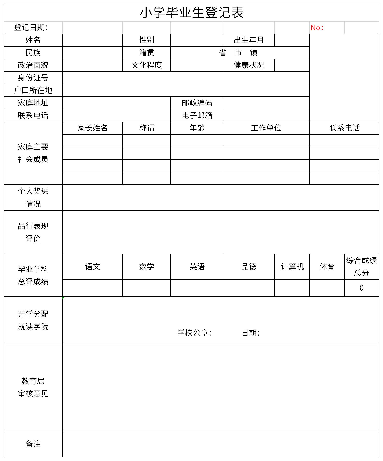 Screenshot of the registration form of elementary school graduate