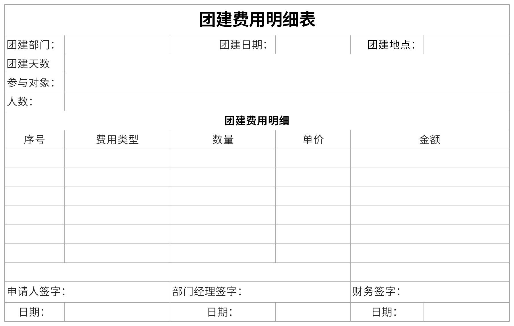 Screenshot of team building expense list