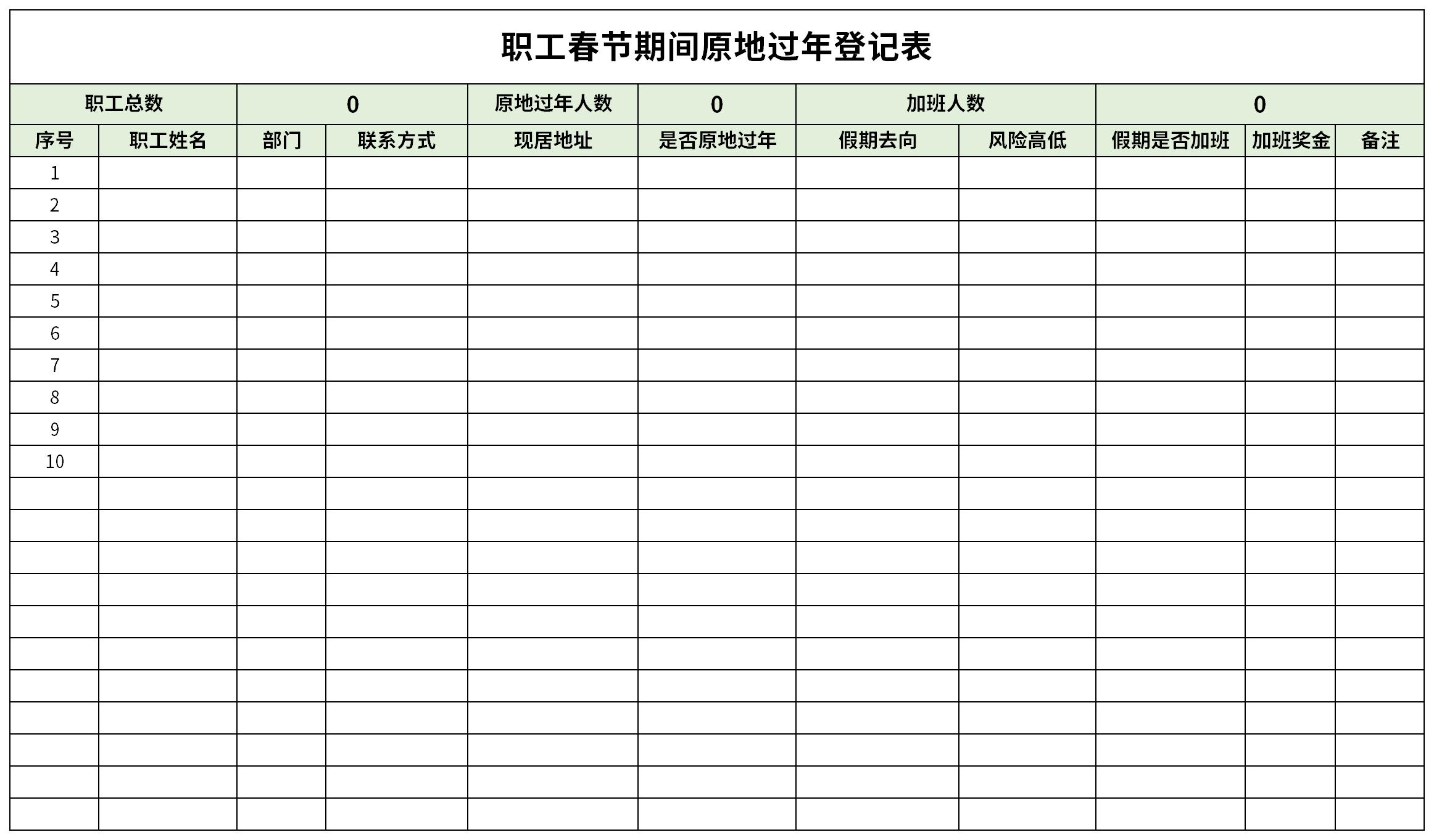 Screenshot of employee registration form for celebrating the New Year in situ during the Spring Festival