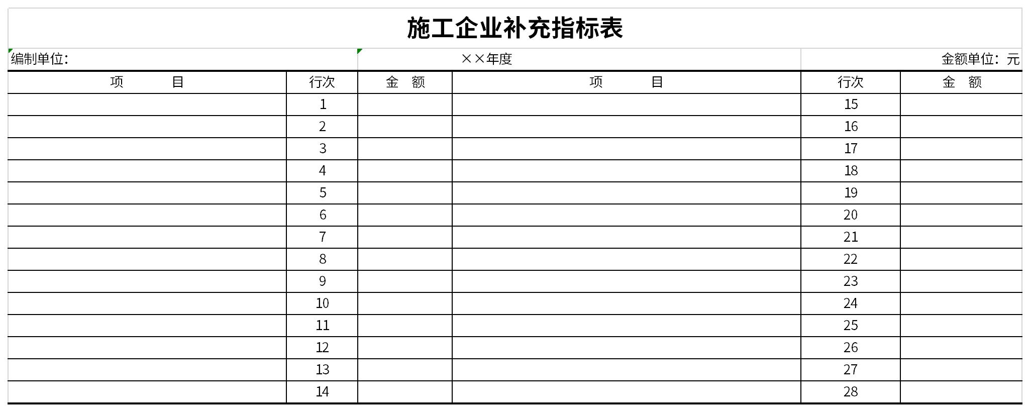 Screenshot of construction enterprise supplementary indicator table