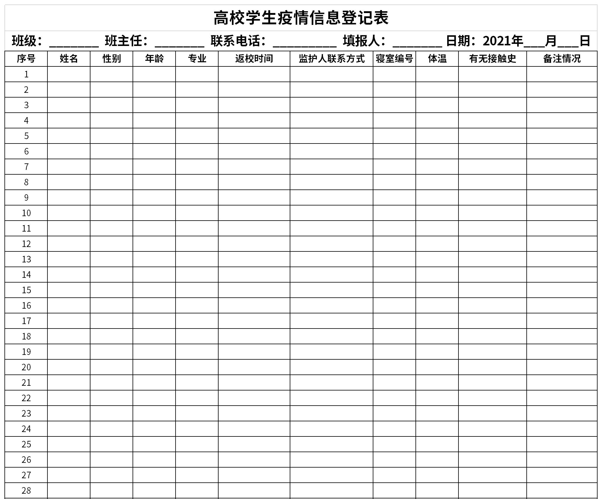 Screenshot of college student epidemic information registration form