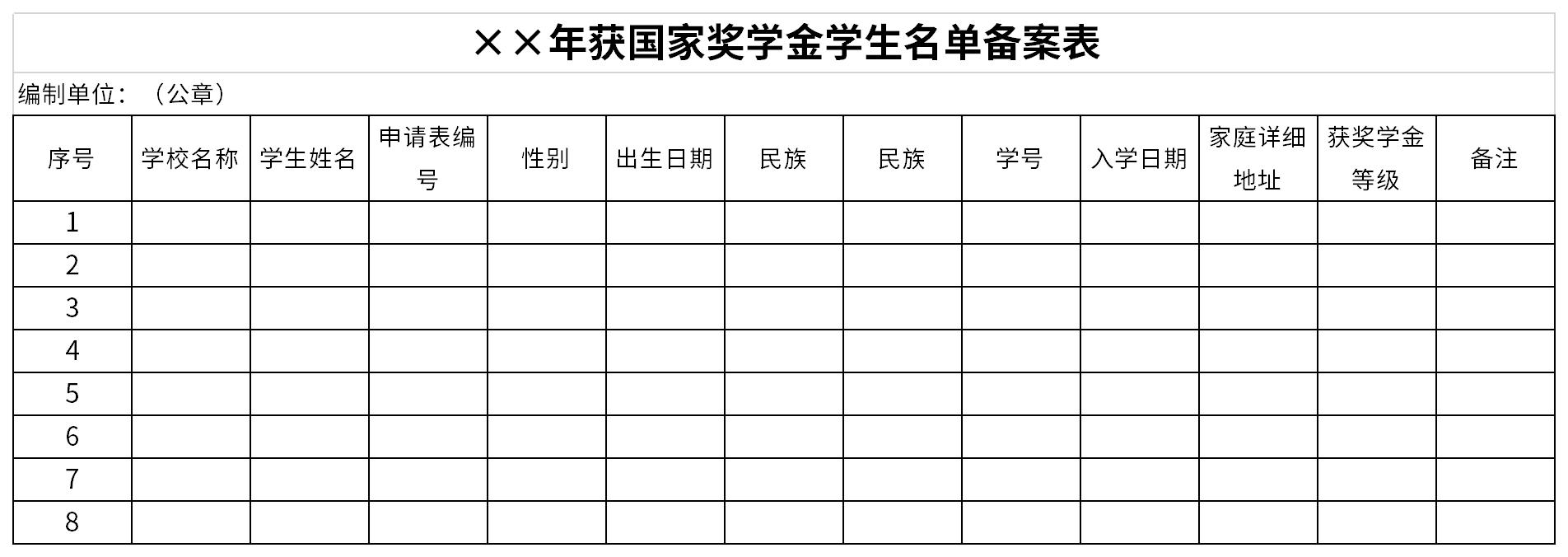 Screenshot of the Annual National Scholarship Student List Registration Form