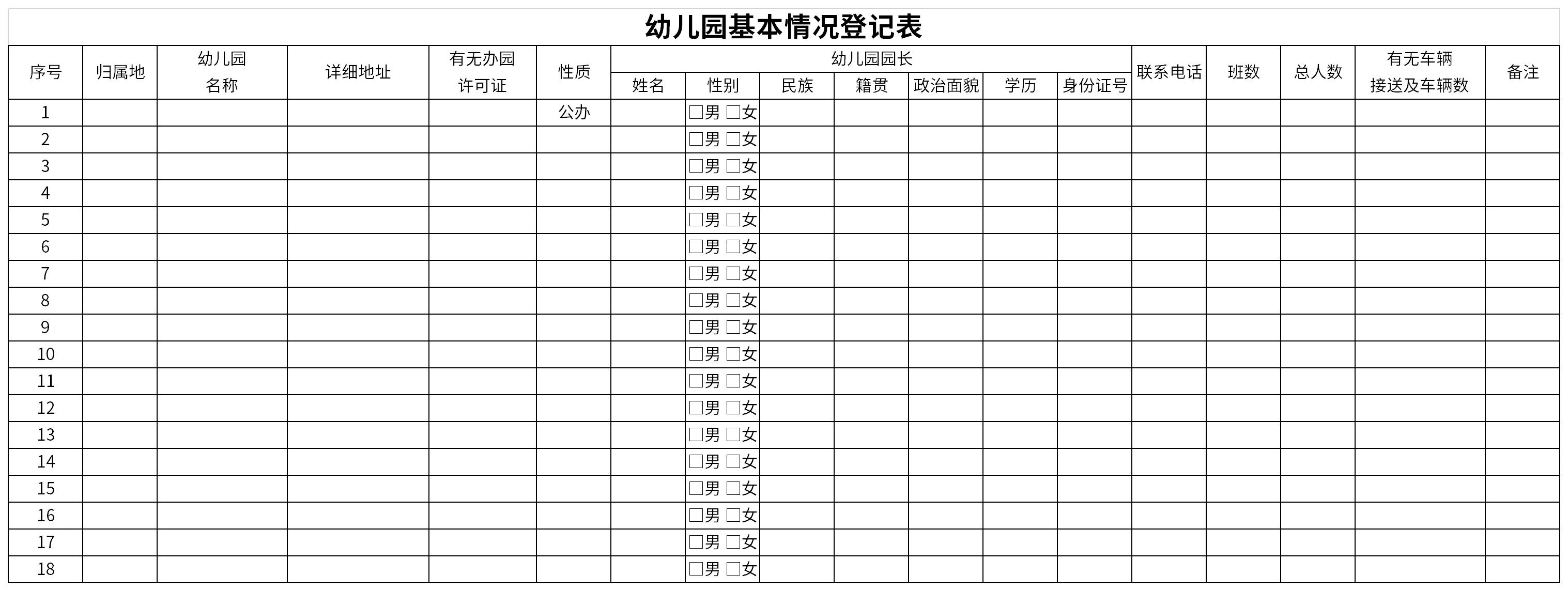 Screenshot of the basic situation of kindergarten