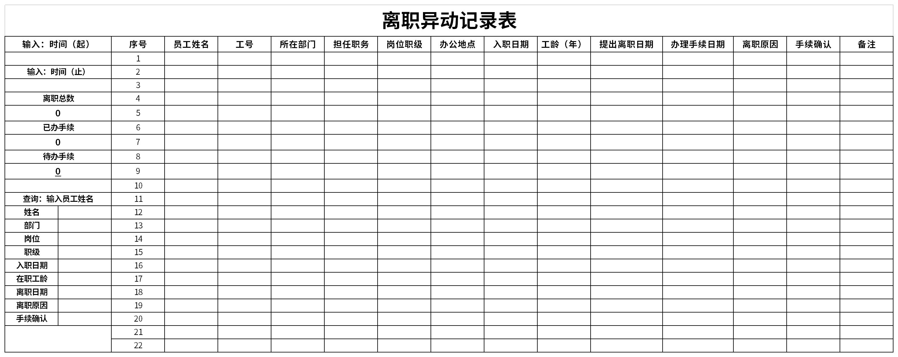 Screenshot of resignation record form