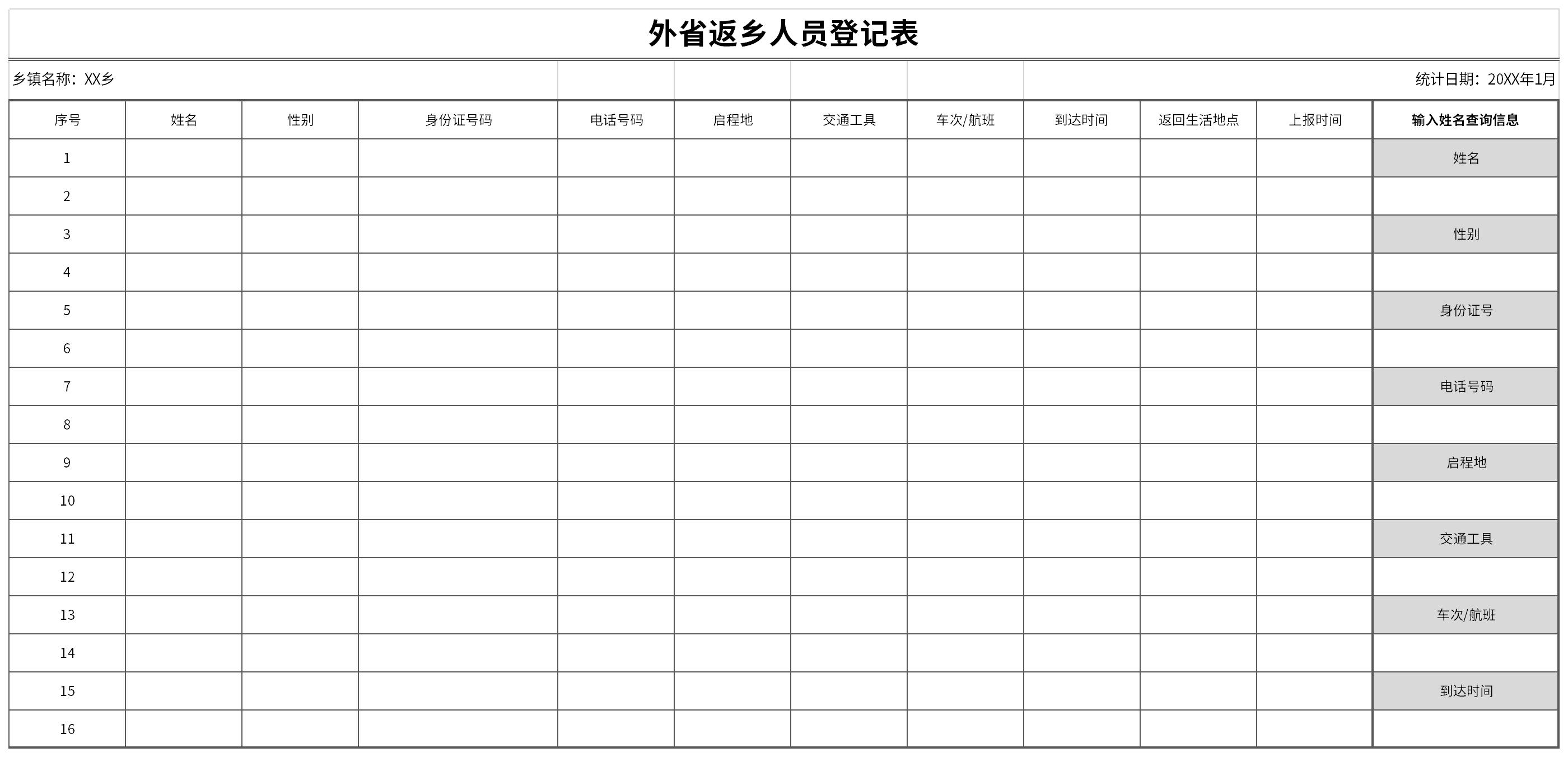 Screenshot of registration form for people returning from other provinces